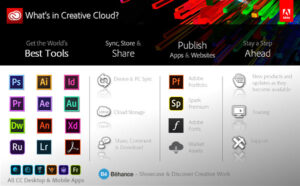 adobe cc offline activation